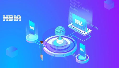 中國(guó)人工智能 核心算法缺失或成AI發(fā)展瓶頸