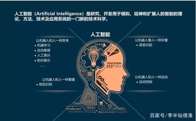 深度學習 為傳統“命理”行業帶來數據驅動的智能革新