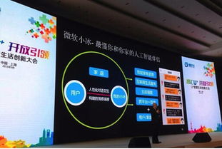 微軟與海爾強強聯手 人工智能驅動智能家居新時代